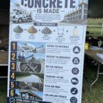 Infographic poster: How concrete is made, showing ingredients (cement, sand, gravel, water, admixtures) and six production steps with a cement truck image at top left and construction imagery at right.